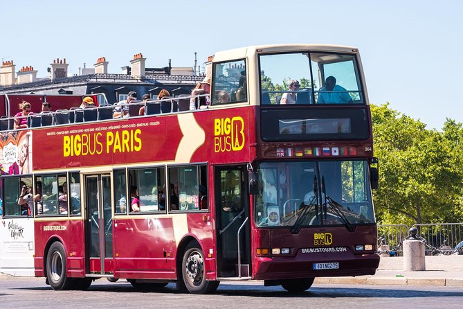 Eiffel Tower Summit Entry with Big Bus and Seine River Cruise - Should you book this Eiffel Tower Summit and Seine plus Big Bus package?