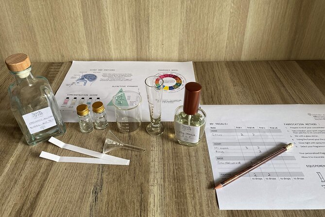 Paris 4 : Fragrance Creation Workshops - Vegan Perfumes - Inside the 2-Hour Session: Notes, Analysis, and Your Custom Eau de Parfum
