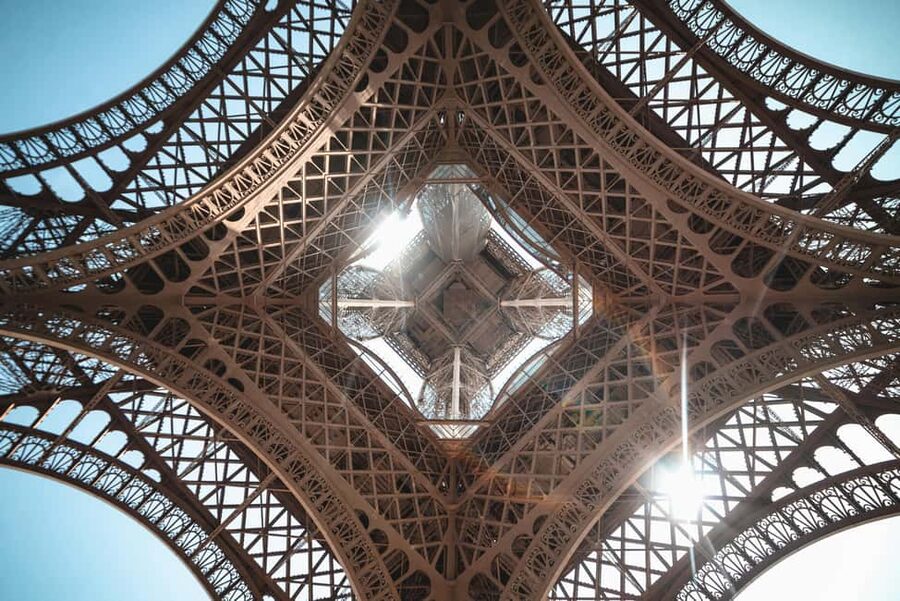 Paris: Eiffel Tower Elevator 2nd Level and Summit Access - Meeting at Paris’ TRIP Office, and why being early matters