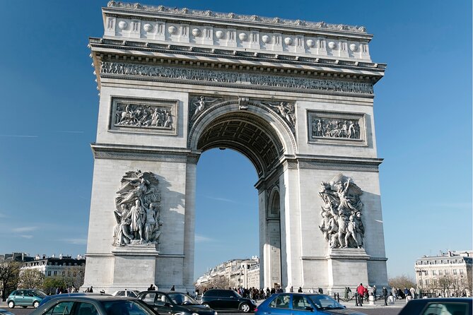 Paris: Flexible Entrance Tickets to Arc De Triomphe Rooftop - Why flexible entry helps your Paris day