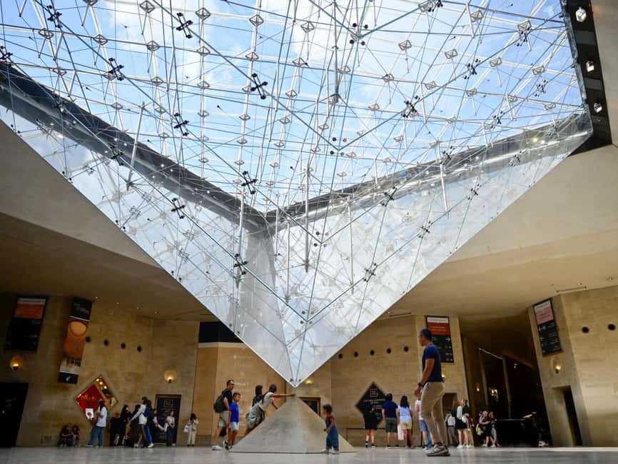 Paris: Semi-Private Tour of the Louvre Museum and Mona Lisa - Skip-the-line, security waits, and photo rules that matter