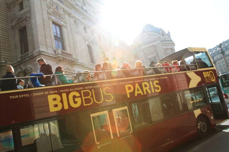 The Paris Pass®: 40+ Attractions Including Eiffel Tower - Paris Pass price and what you actually get for it
